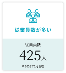 ヒロ銀座のスタイリストは310人