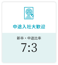 知新卒入社の割合が8割
