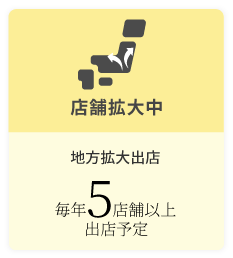 理容業界の中でも休日を沢山取れる